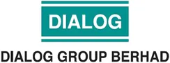 Dialog Group